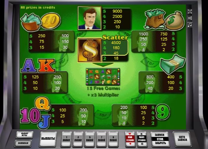 Символы в автомате The Money Game